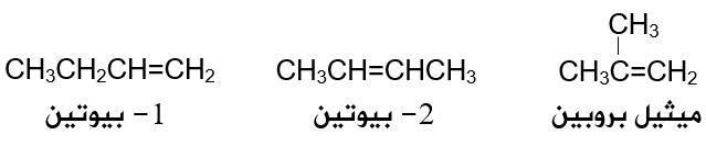 متصاوغات البيوتين، أيزومرات البيوتين